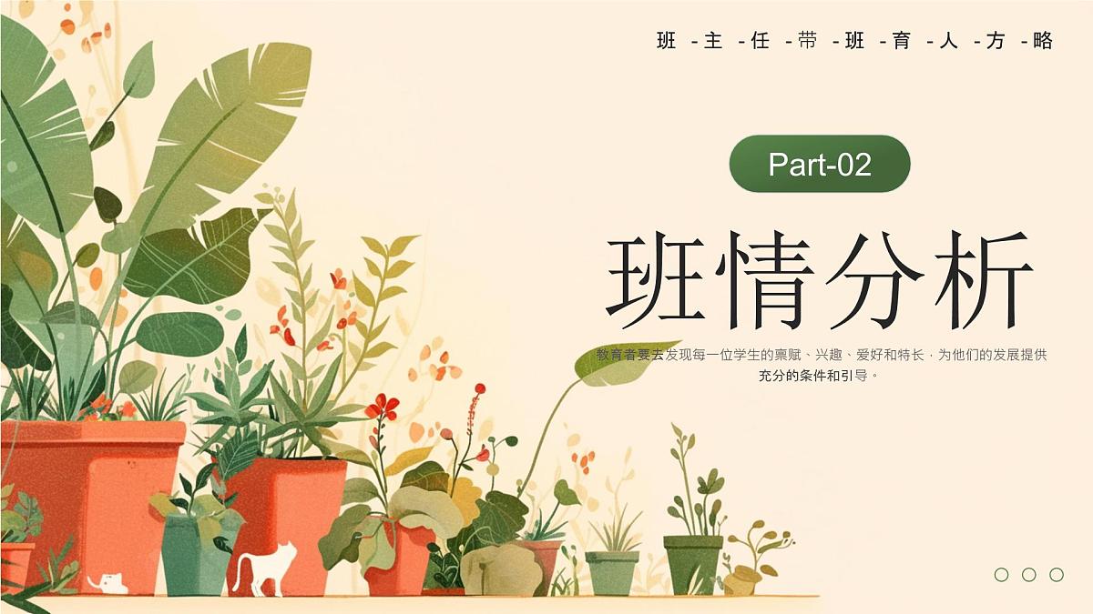 小清新班主任带班培训 课件第7页