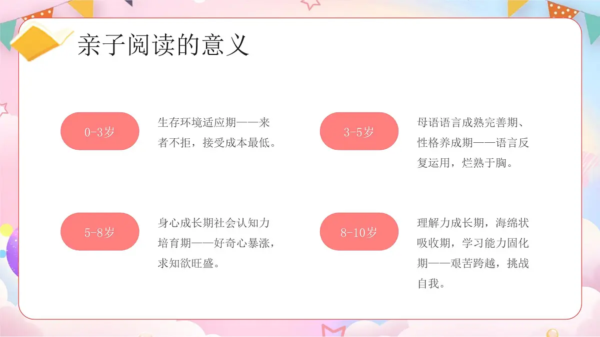 粉色卡通阅读分享会之亲子阅读 课件第6页
