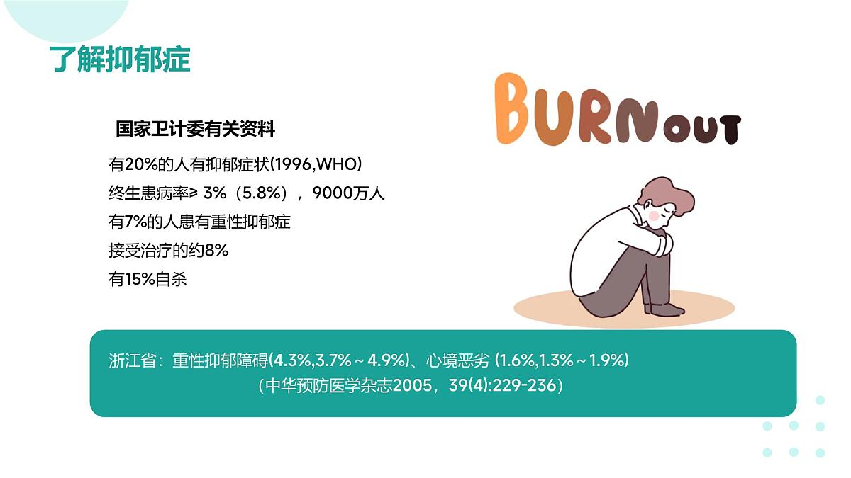 抑郁症科普主题班会课件第5页