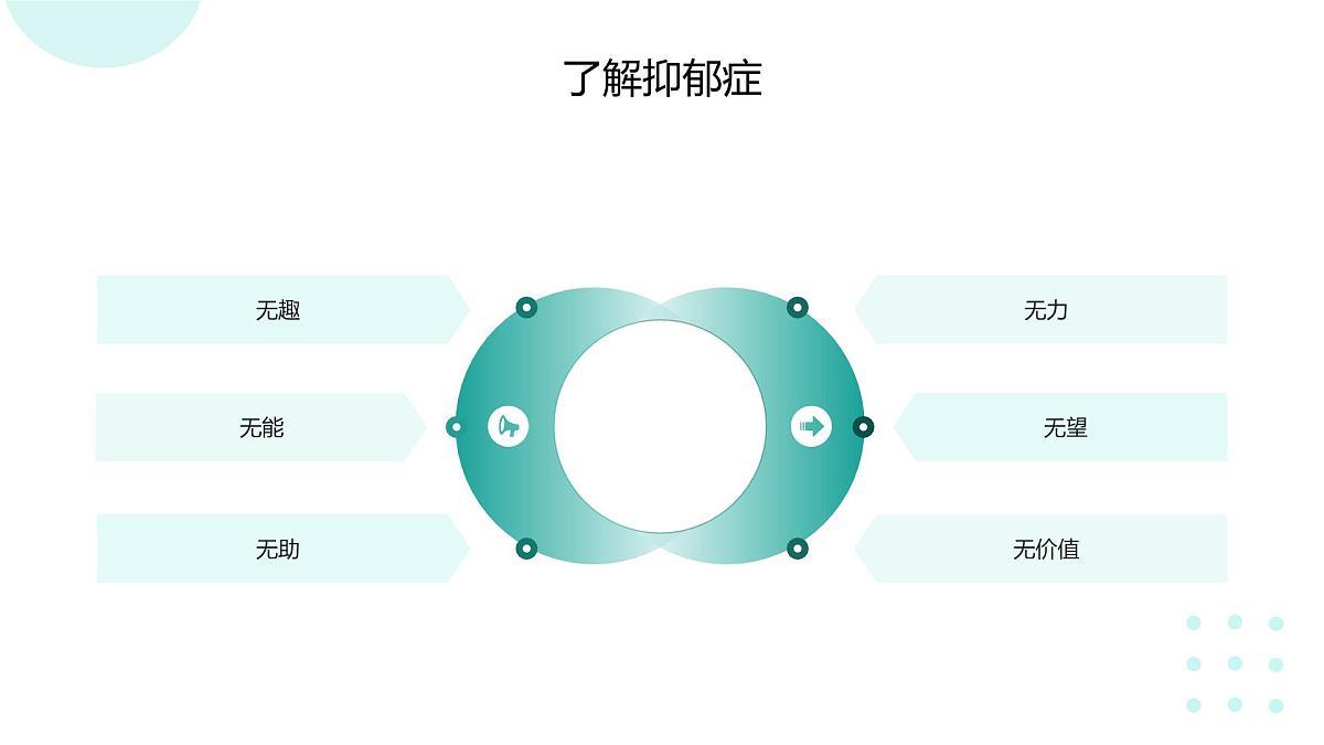 抑郁症科普主题班会课件第8页