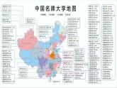 千帆破浪，金榜題名——2025年高考考前指導主題班會課件