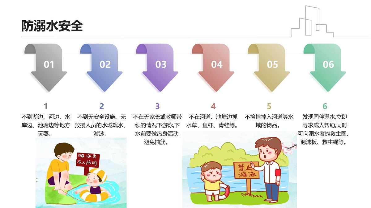 安全伴我行，快乐过周末——周末双休安全教育主题班会课件第5页