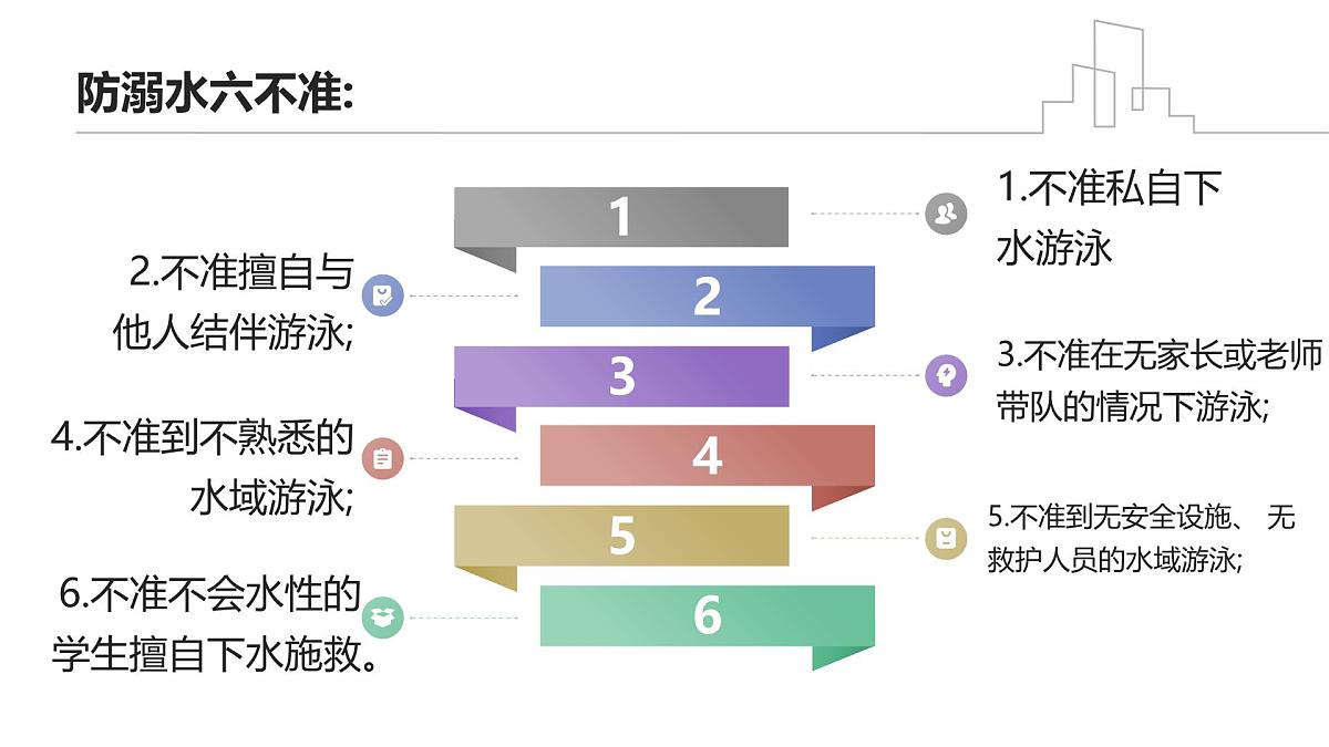 安全伴我行，快乐过周末——周末双休安全教育主题班会课件第6页