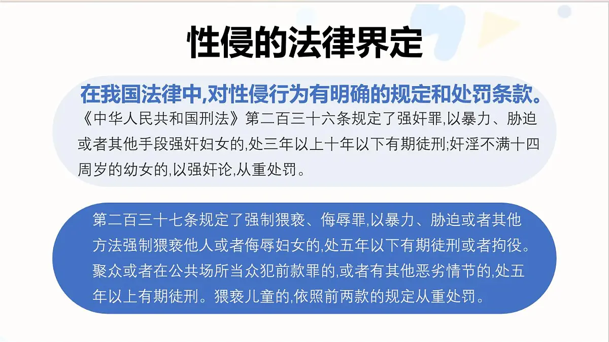 向性侵说不：性侵预防教育主题班会课件第7页