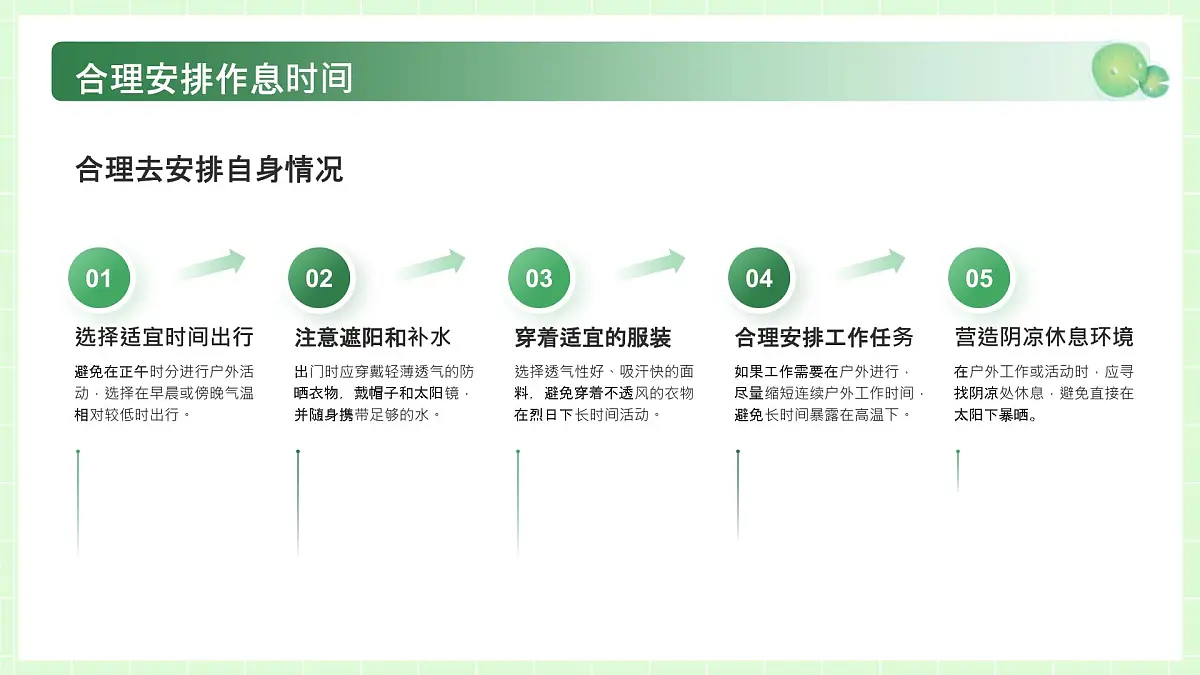 绿色小清新夏季防中暑教育 课件第8页