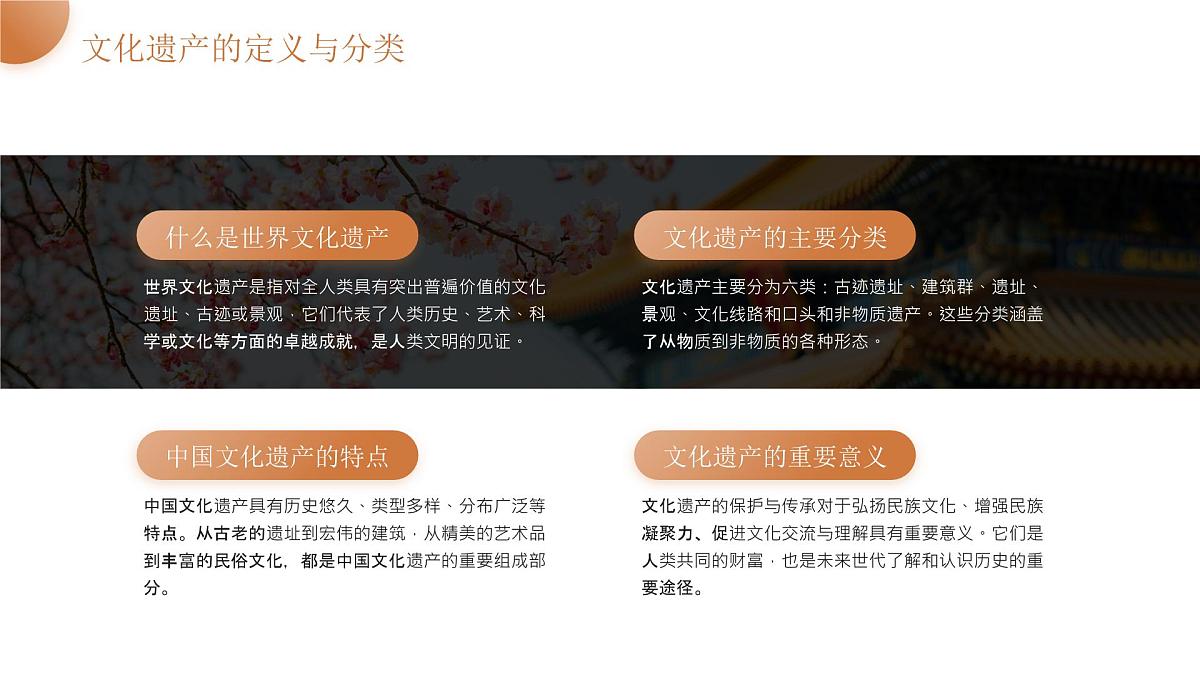 中国的世界文化遗产宣传主题班会课件第4页