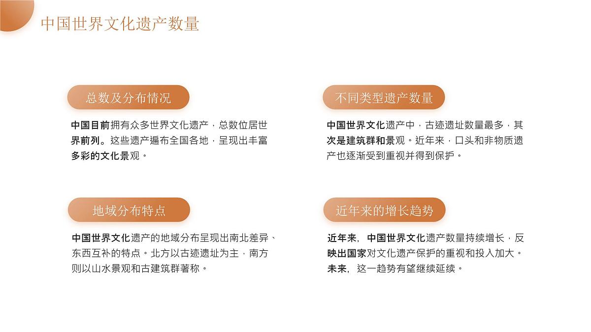 中国的世界文化遗产宣传主题班会课件第5页