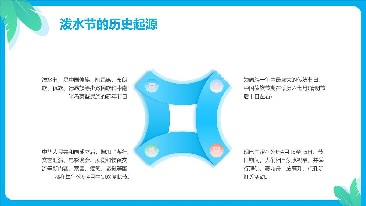少数民族泼水节节日主题班会课件第4页