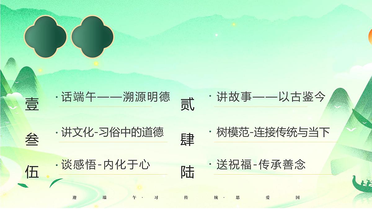 中国风端午节道德课堂课件第2页