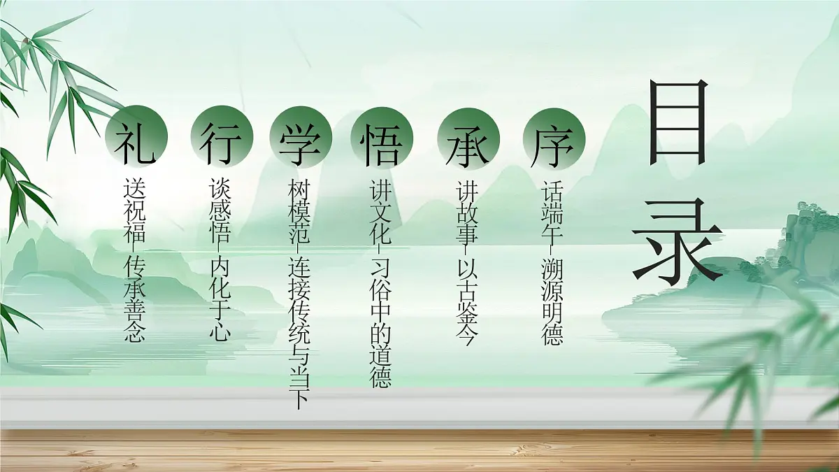绿色中国风端午节道德课堂 课件第2页