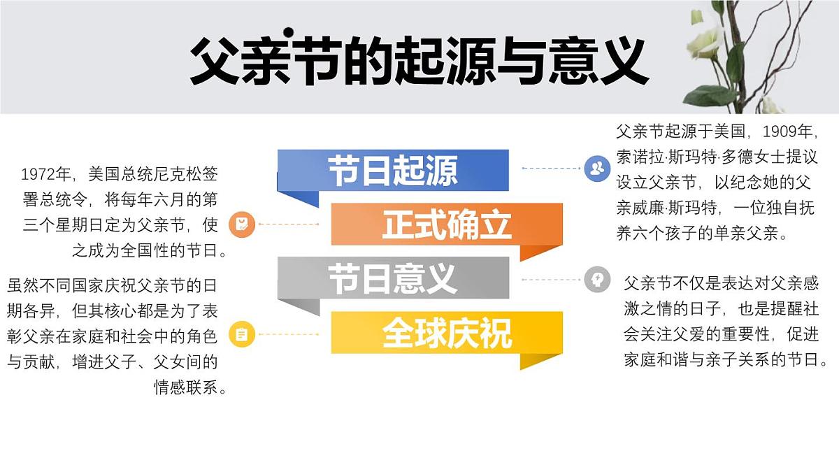 爸爸，我爱你 —— 父亲节主题班会课件第4页