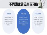 爸爸，我愛你 —— 父親節(jié)主題班會(huì)課件
