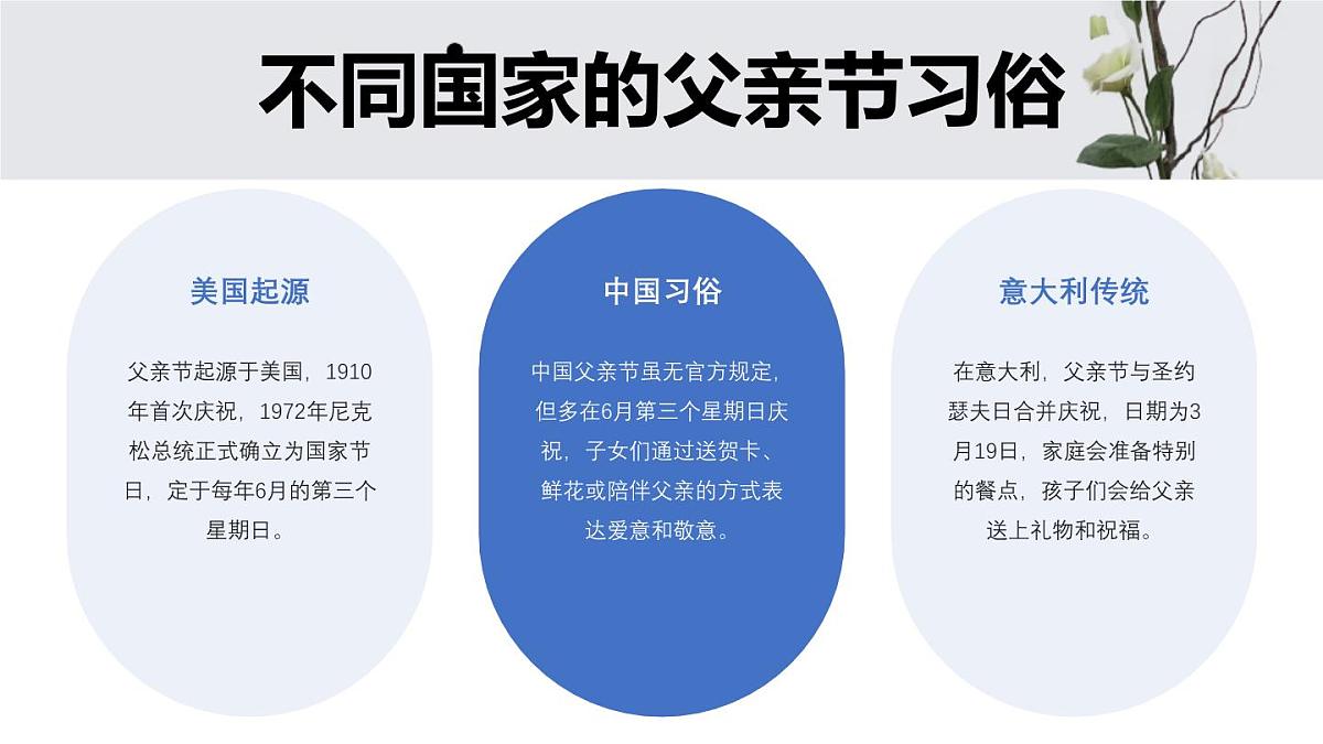 爸爸，我爱你 —— 父亲节主题班会课件第5页