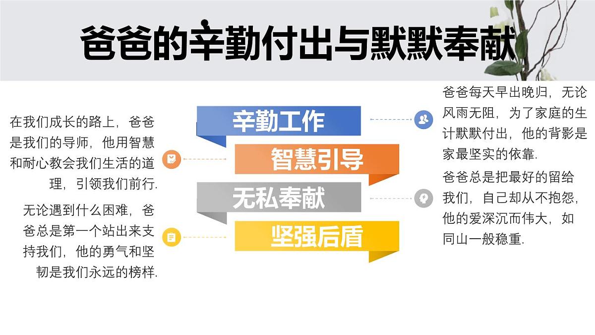 爸爸，我爱你 —— 父亲节主题班会课件第7页