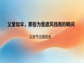 父愛如傘，那些為我遮風(fēng)擋雨的瞬間——父親節(jié)主題班會(huì)課件