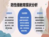 初中生防性侵主題班會(huì)課件