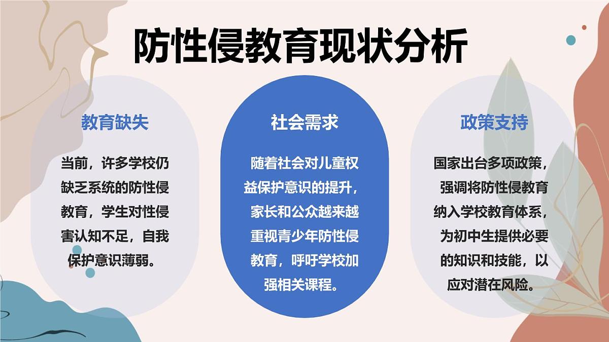 初中生防性侵主题班会课件第2页