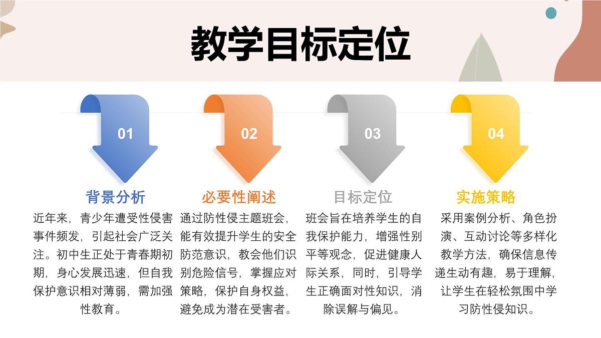 初中生防性侵主题班会课件第4页