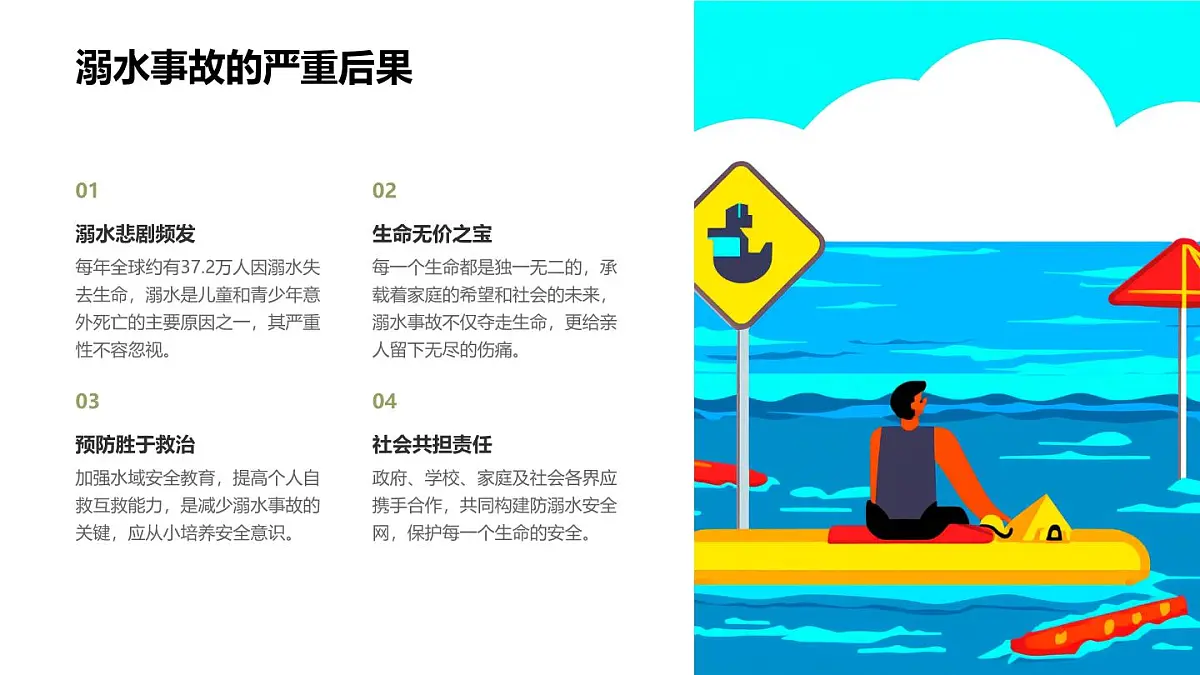 珍爱生命，远离溺水主题班会课件第5页