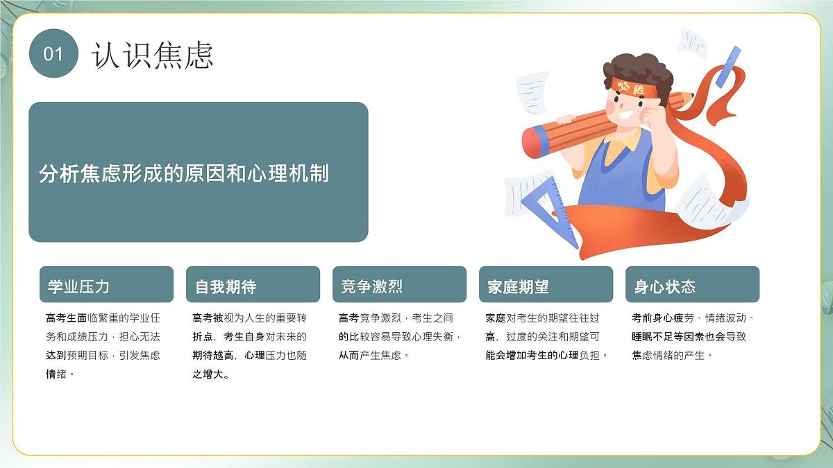 绿色小清新拒绝高考焦虑症 课件第5页