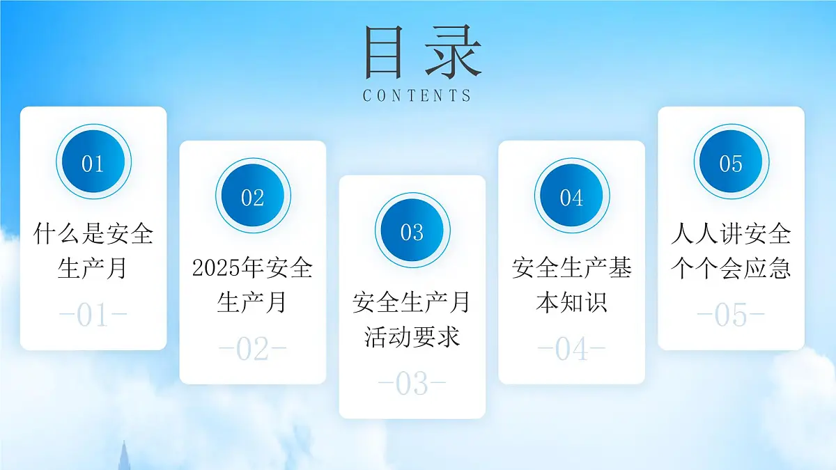 蓝色简约全国安全生产月 课件第2页