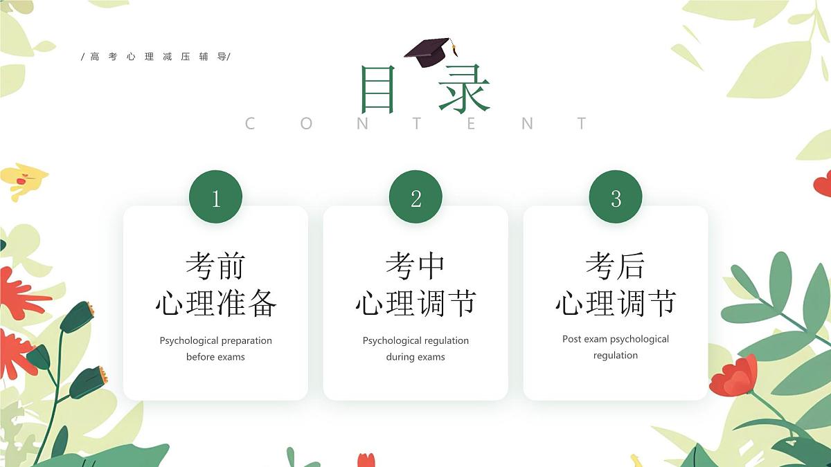 高考心理减压辅导课件第3页
