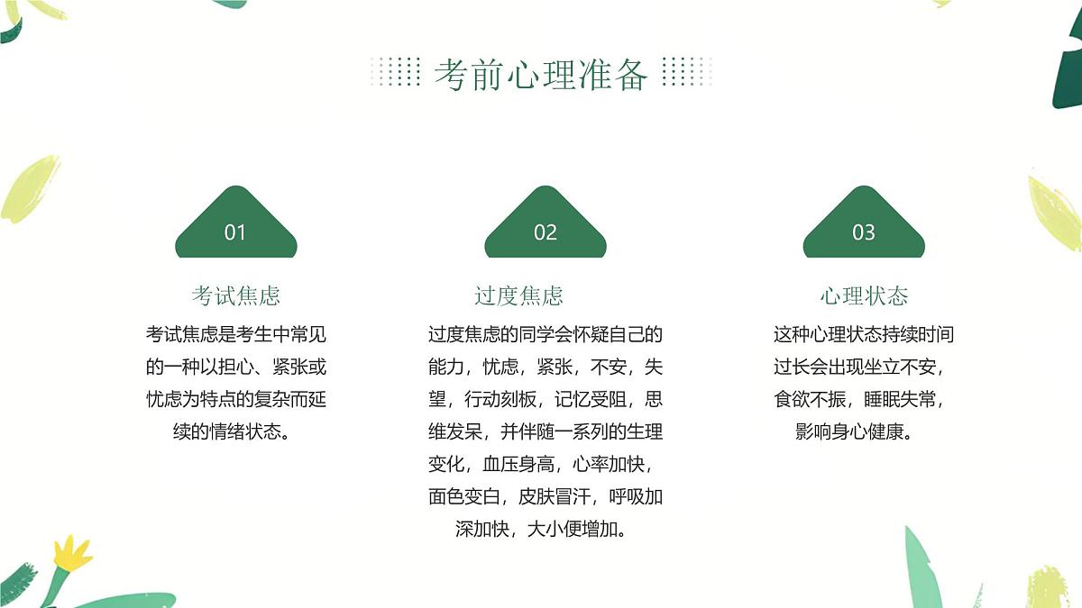 高考心理减压辅导课件第6页