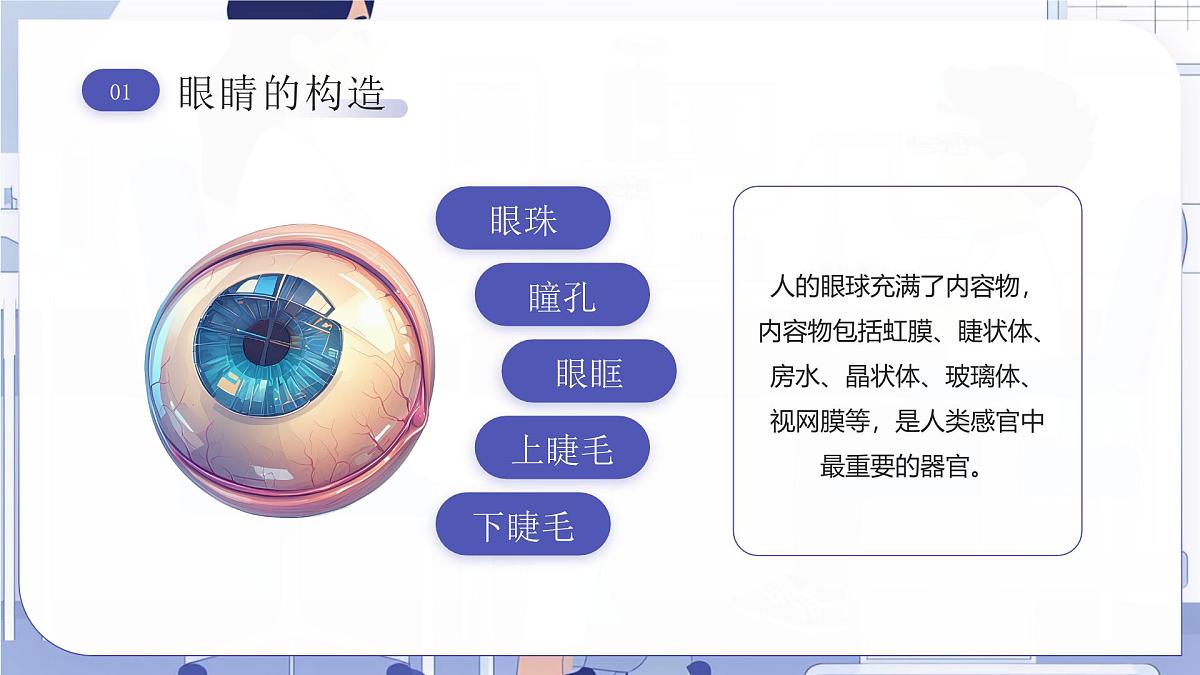 保护眼睛主题班会课件第5页