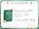 綠色國(guó)潮風(fēng)端午節(jié)廉潔提醒 課件
