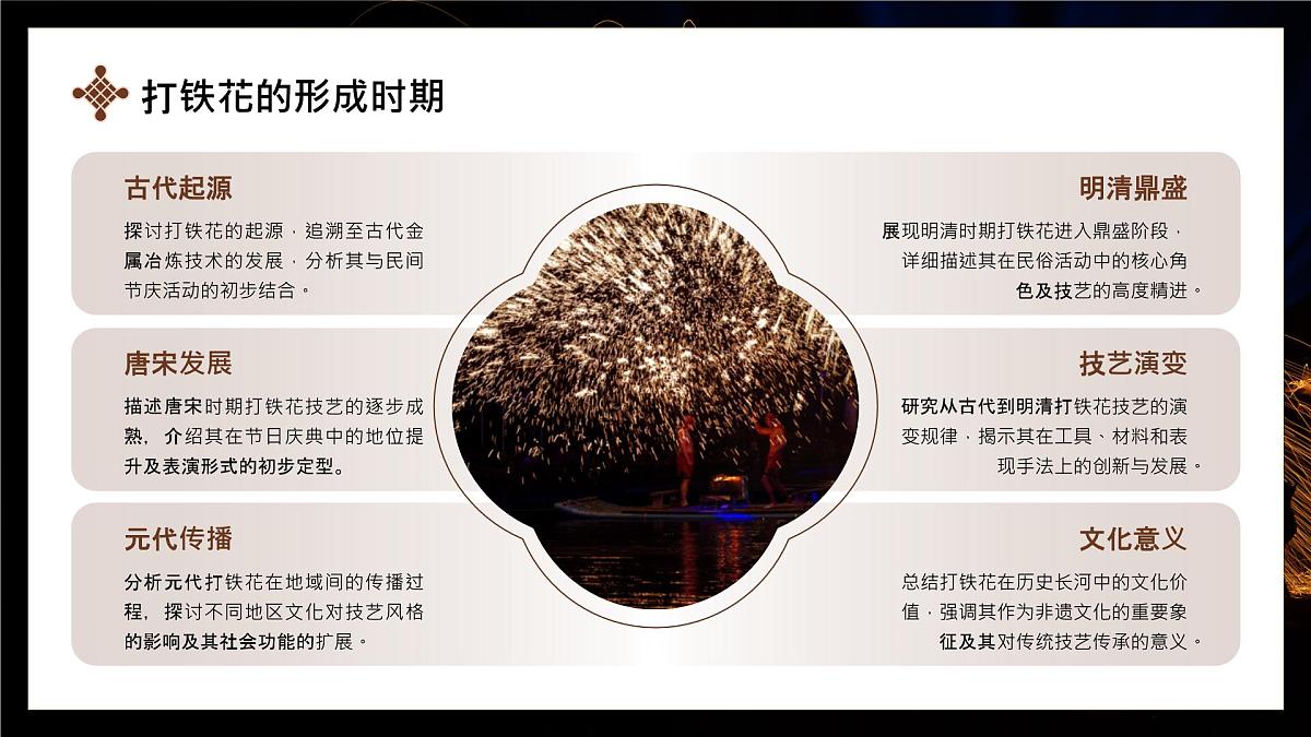 棕色简约非遗打铁花 课件第5页