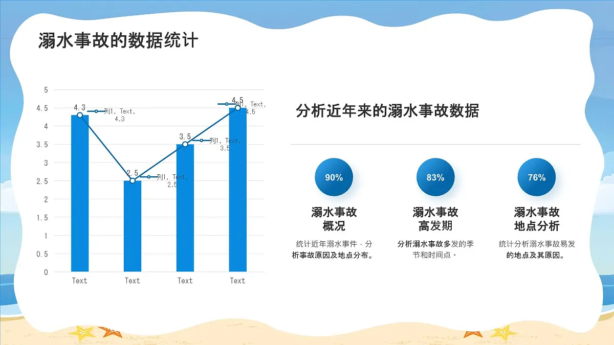 蓝色卡通防溺水安全教育 课件第4页