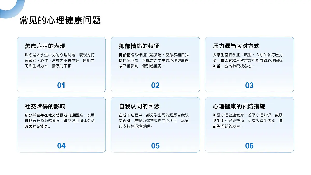蓝色简约大学生心理健康培训 课件第5页