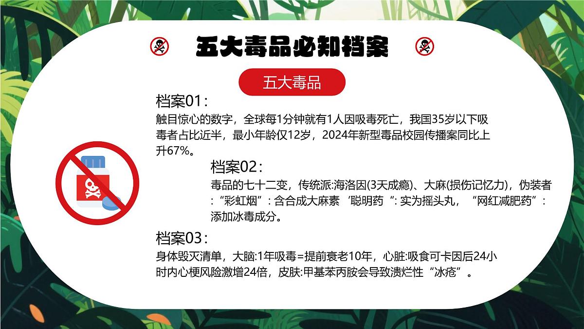 绿色画风小学生禁毒知识宣讲课件第6页