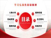 紅色簡(jiǎn)約風(fēng)學(xué)習(xí)弘揚(yáng)焦裕祿精神課件