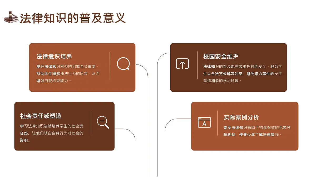 棕色法治教育主题班会 课件第5页
