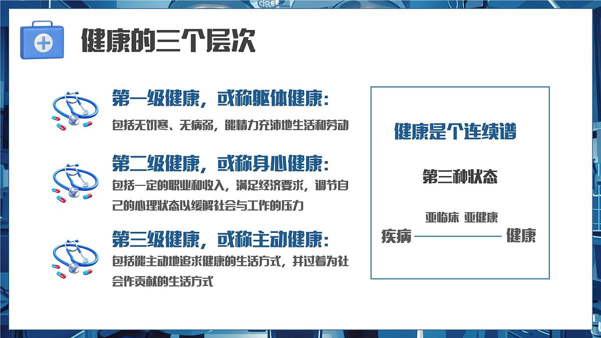 画风健康教育知识讲座 课件第6页