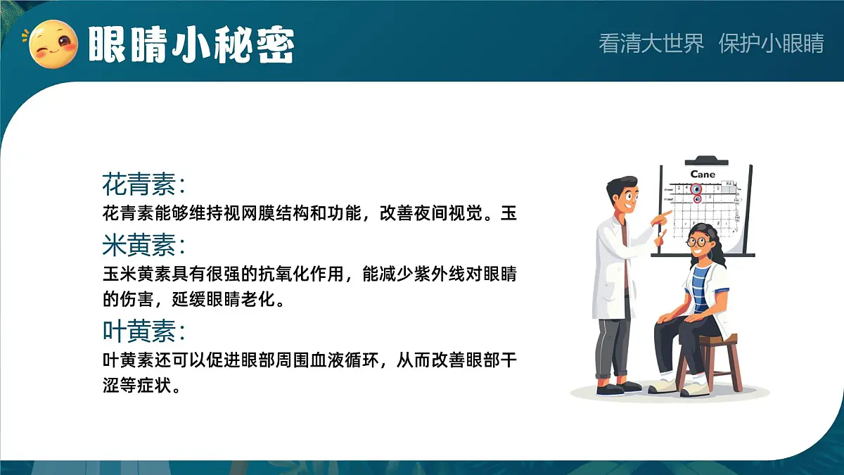 绿色卡通风视力保护知识宣传课件第6页