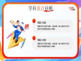 藍(lán)橙卡通風(fēng)金榜題名高考準(zhǔn)備課件