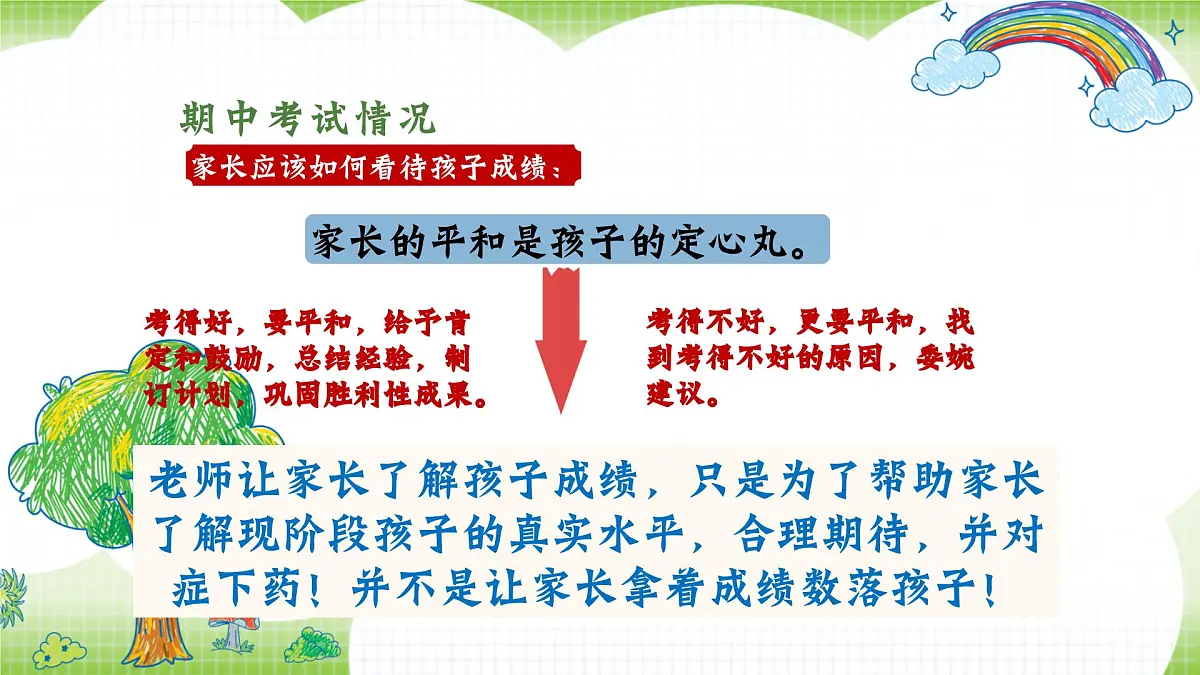 嘉兴市嘉善县西塘镇中心小学-五年级下（五升六）期末语文五家长会【课件】第5页