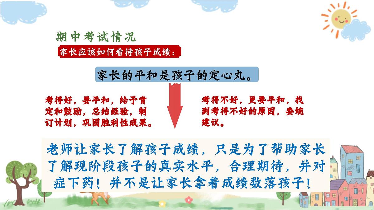 丽水市缙云县壶镇镇中心小学-三年级下（三升四）期末语文家长会【课件】第5页