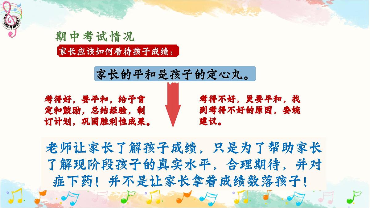 河源市和平县彭寨镇中心小学-二年级下（二升三）期末语文家长会-从“焦虑”到“同行”【课件】第5页