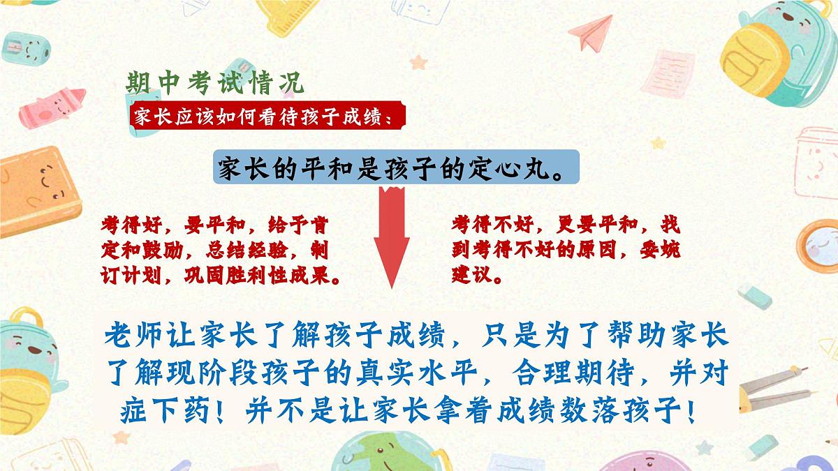 随州市随县洪山镇中心小学-四年级下（四升五）期末语文家长会【课件】第5页