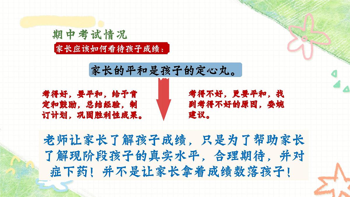 资阳市安岳县龙台镇中心小学-六年级下（六升七）期末语文家长会-家校共育，静待花开【课件】第5页