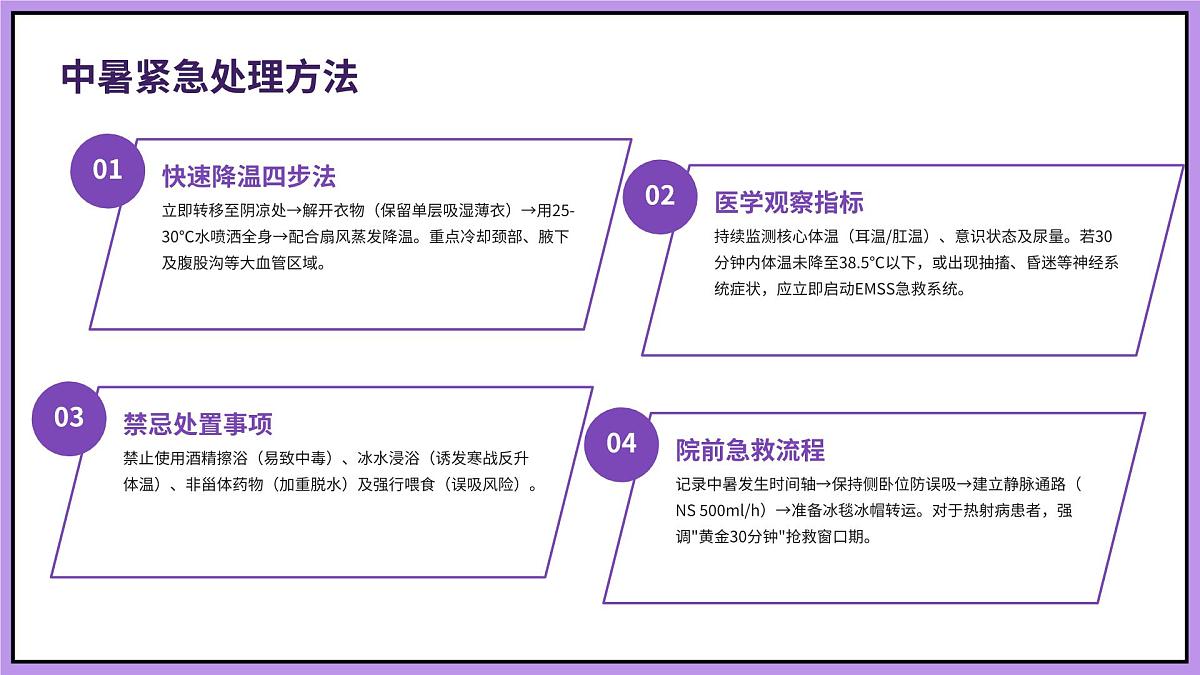 夏季极端天气安全主题班会课件第6页