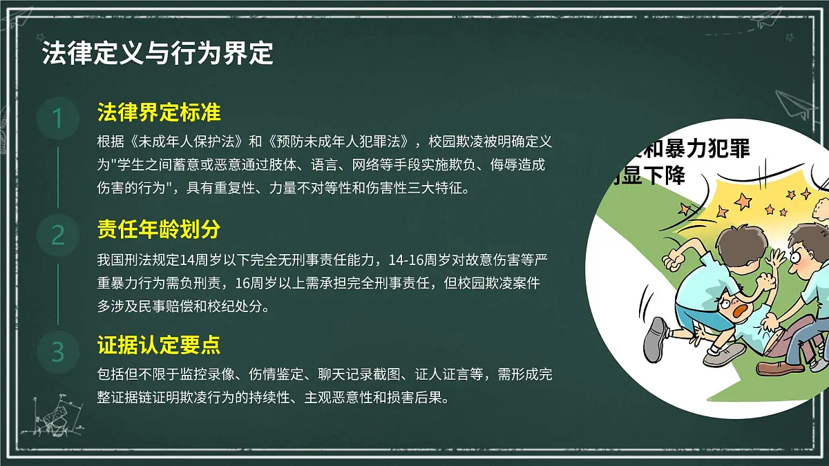对校园欺凌说“不”主题班会课件第4页