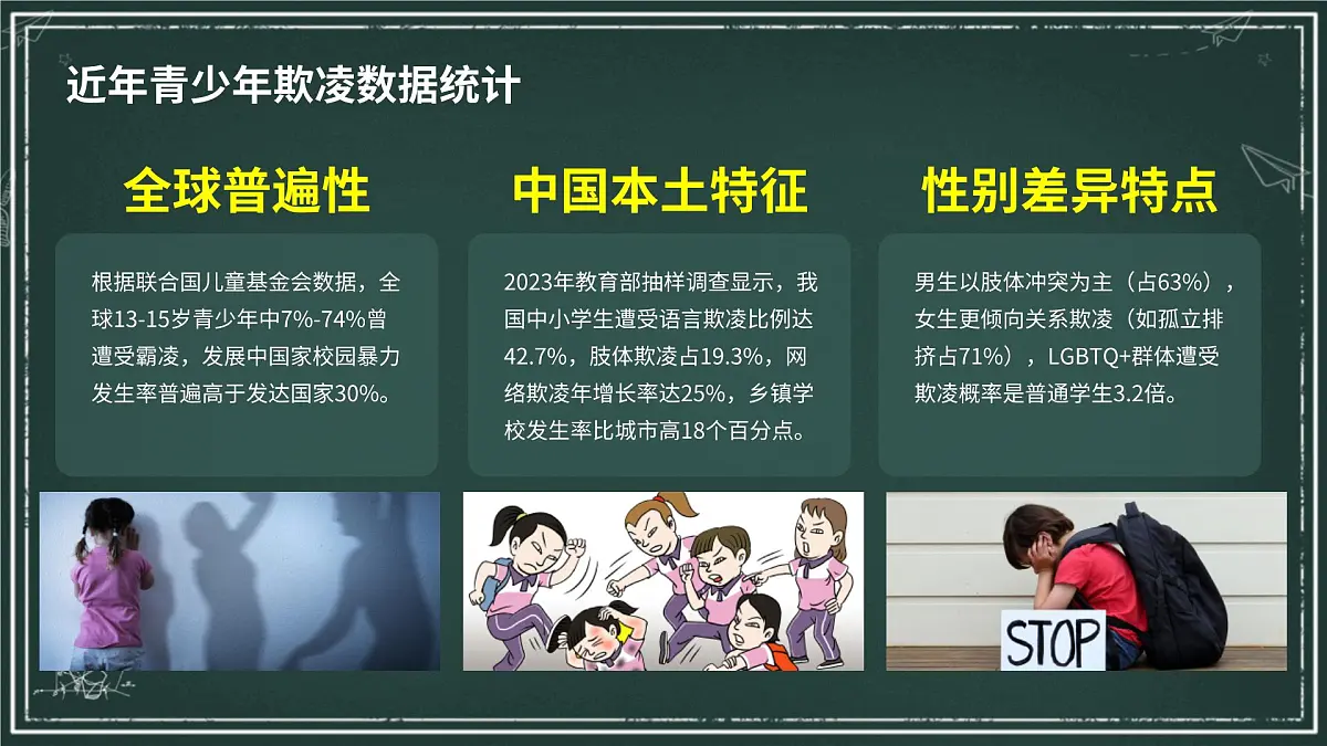 对校园欺凌说“不”主题班会课件第8页