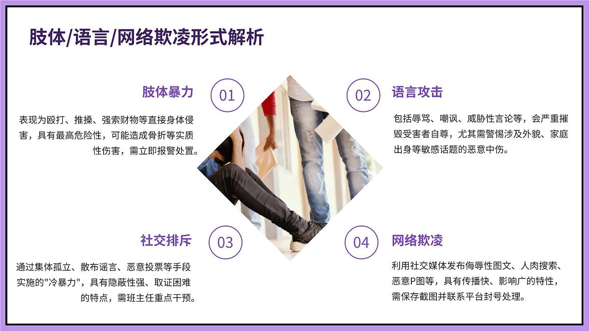 拒绝欺凌，共建和谐校园主题班会课件第5页