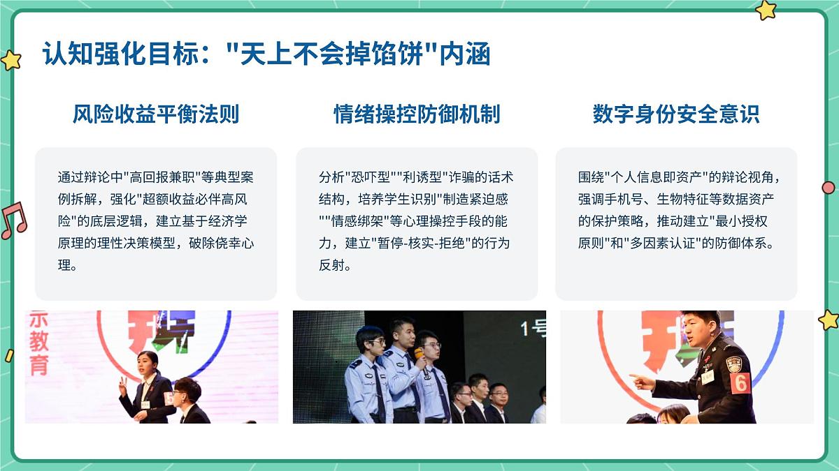 反诈“辩论赛”：当“诱惑”来敲门，你会如何选择？课件第5页