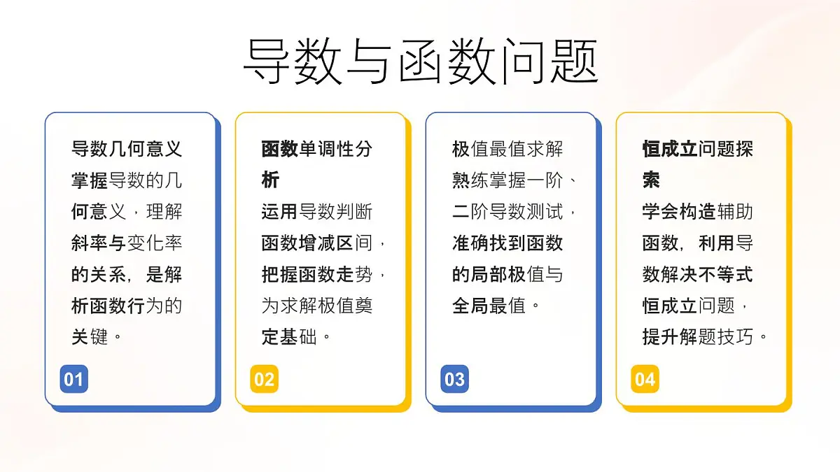 高二收官亮剑，信心筑基高三——冲刺期末主题班会课件第8页