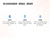 沖刺期末，迎接高三主題班會課件